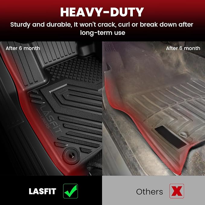 LASFIT Floor Mats & Trunk Mat for Honda Passport 2026, All Weather TPE Custom - Image 4