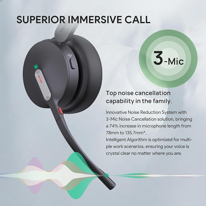 Yealink BH70 UC Wireless Bluetooth Headset - Image 6