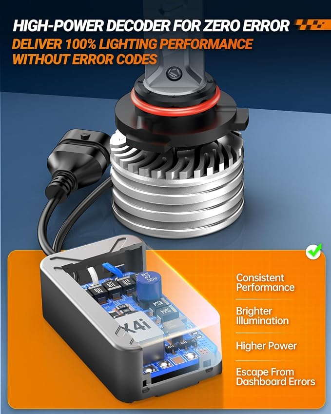 SEALIGHT Powersport HB3 Fog Bulbs - Image 4