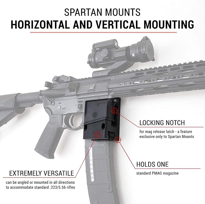 Spartan Mounts Locking .223/5.56 Rifle Mount Wall Display | Low Profile - Image 3