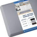 KitchenClouds Kitchen Mat Cushioned Anti Fatigue Kitchen Rug 17.3"x39" by KitchenClouds