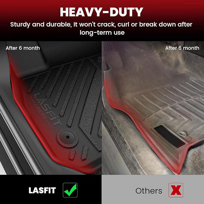 LASFIT Floor Mats & Trunk Mat for 11th Gen Honda Civic 2026 2025 2024 2023 2022 - Image 4