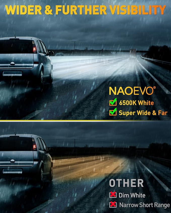 NAOEVO 4 Inch LED Pod Lights, 360W 36, 000LM LED Fog/Driving/Off Road Lights - Image 2