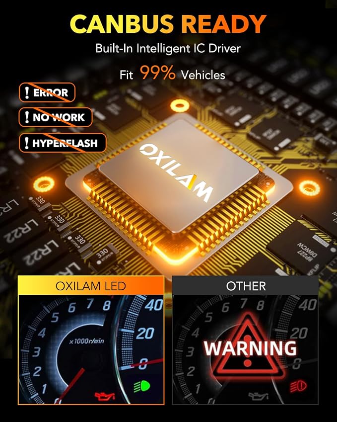 OXILAM 9005 9006 LED Bulbs, 900% High Brightness HB3 HB4 Fog Light Bulb - Image 6