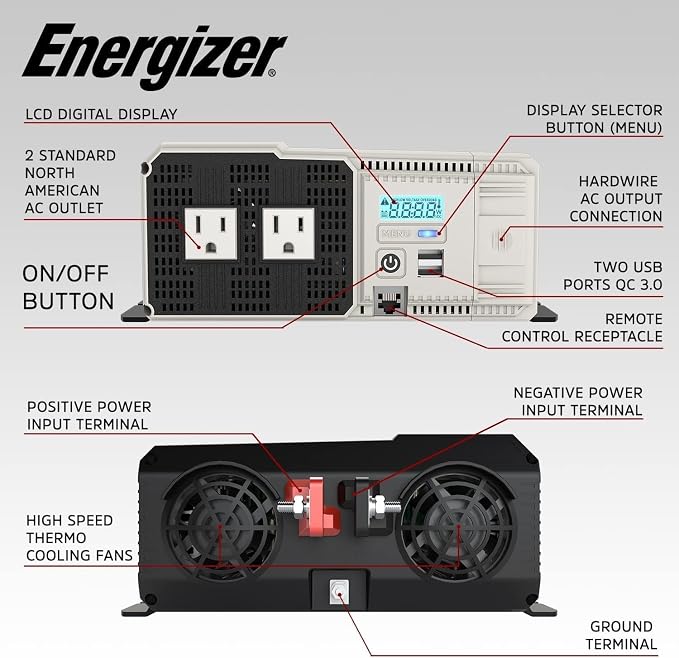 Energizer 1100 Watt 12V to 110v Pure Sine Wave Inverter Dual AC Outlets & USB - Image 4