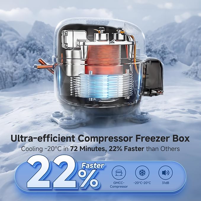 BODEGACOOLER 12 Volt Car Refrigerator, 79QT IPX4 Waterproof Electric Cooler - Image 3