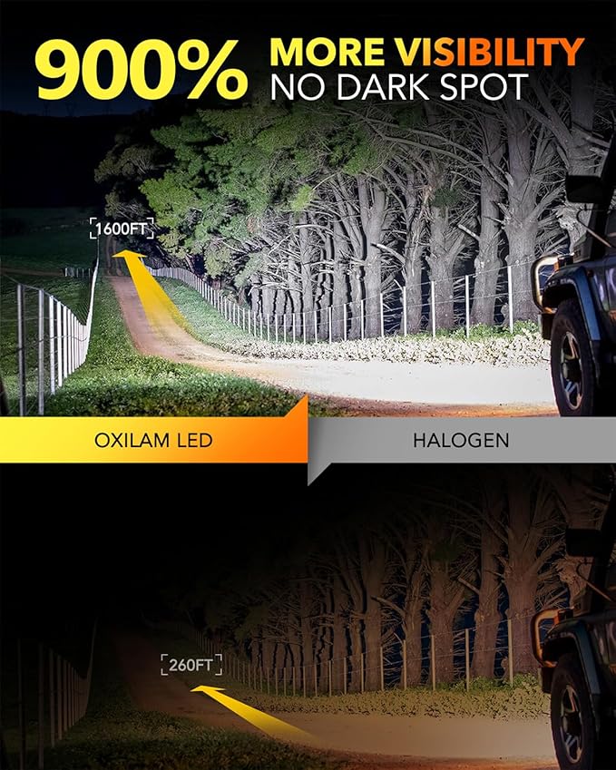 OXILAM 9005/HB3 LED Bulbs 40000LM 900% Ultra-Bright, 3 Min Quick Install - Image 2