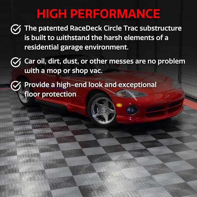 Big Floors RaceDeck CircleTrac, Interlocking Non-Slip Garage Flooring Tile - Image 2