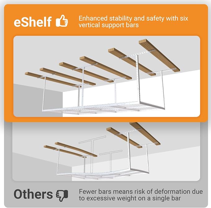 3ftx8ft Overhead Garage Storage Rack, Heavy-Duty Metal Garage Ceiling Storage - Image 5