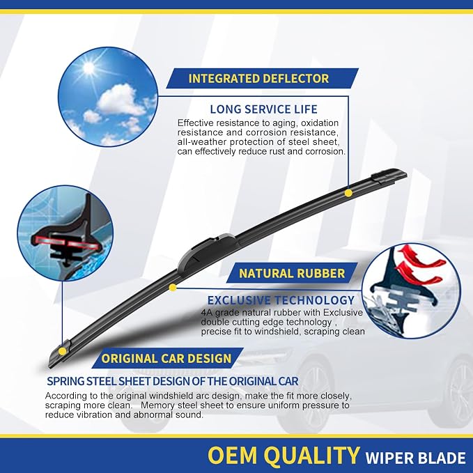 3 wipers Replacement For 2014 2015 2016 2017 2018 2019 2020 2021 Jeep Cherokee - Image 4