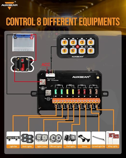 Auxbeam 8 Gang Switch Panel RC-800 RGB Wireless Remote Control Range Up to - Image 6