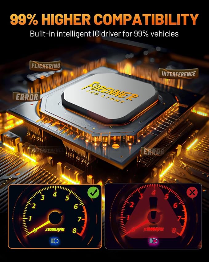 Fahren New 9012 Bulb,   % Ultra-Brighter - Image 6