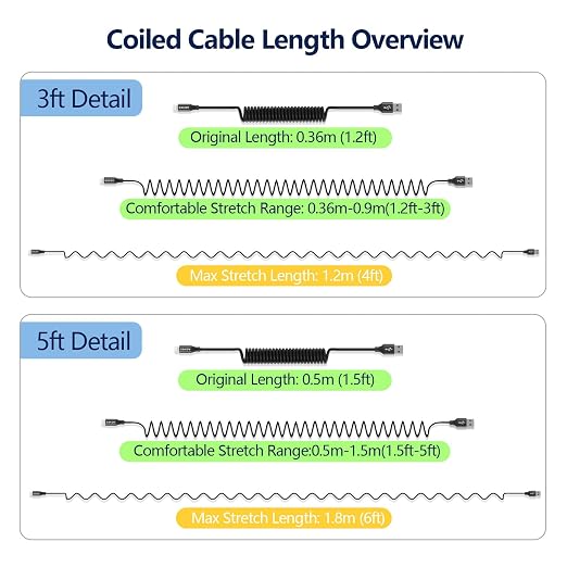 AGVEE 2 Pack 3ft Coiled Short USB to Lightning Charging Cable 3A Fast Charger - Image 5