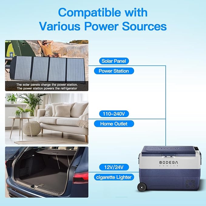 BODEGACOOLER 12 Volt Car Refrigerator, 53 Quart Portable Freezer, Dual Zone Car - Image 3
