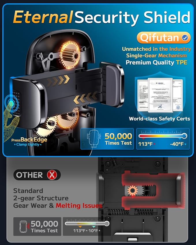 Qifutan Phone Holders for Your Car - Image 4