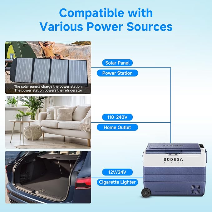 BODEGACOOLER 12 Volt Portable Refrigerator, 64 Quart Car Fridge Dual Zone - Image 4