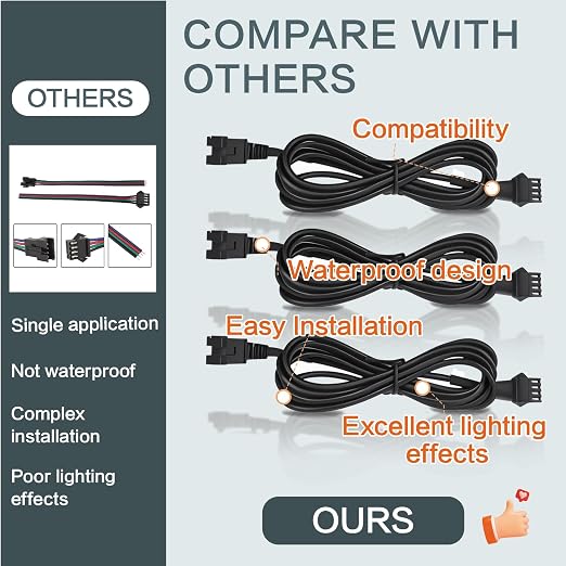4 Pcs 4 Pin RGB Extension Cable RGB Wire - Image 5