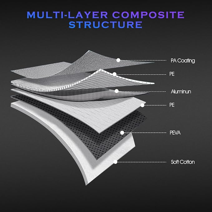 Car Cover Custom Fit for Dodge Challenger 2008-2025, 6 Layers Truck Cover - Image 3