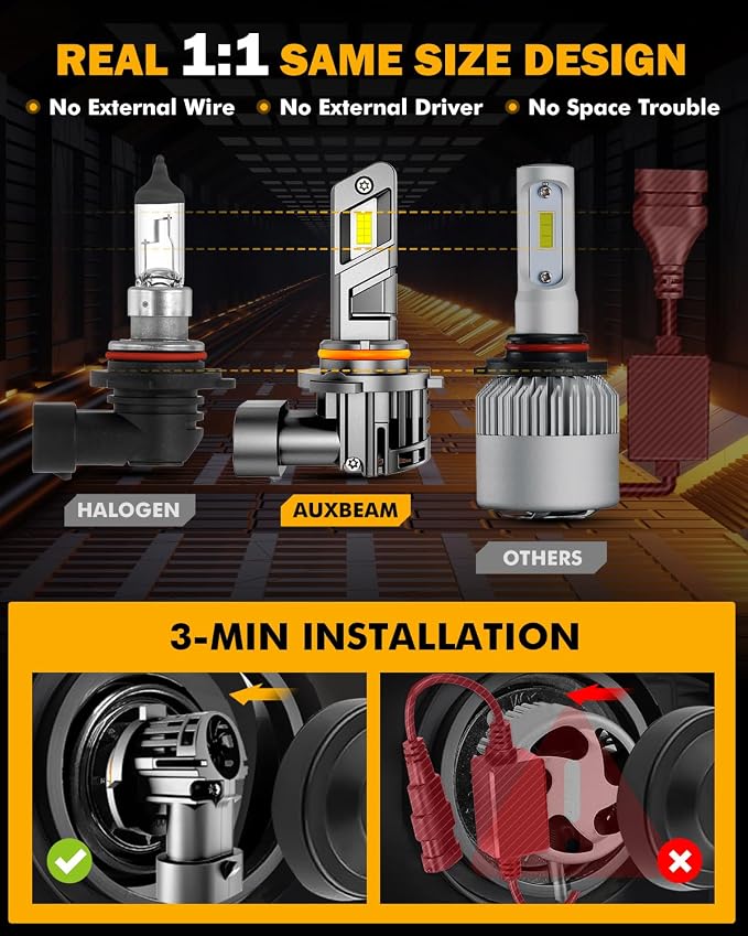Auxbeam 9005 Fog Lights, 20000 Lumen 600% Brighter Wireless 9005 Light - Image 5