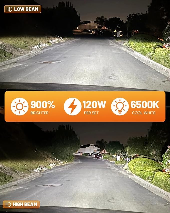 forenner Fahren H13/9008 LED Bulb Hi/Lo Beam, 900% Enhanced Brightness 6500K - Image 2