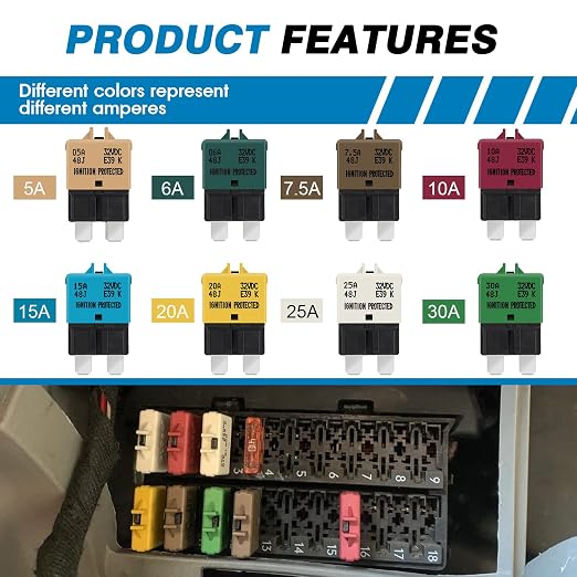 GLOSO Circuit Breaker E39 Manual Reset Fuse - Image 3