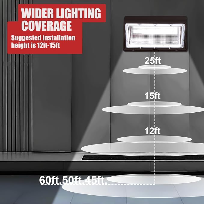 120W LED Wall Pack Outdoor, Super Bright Wallpack Lights, 5000K IP65 Waterproof - Image 6