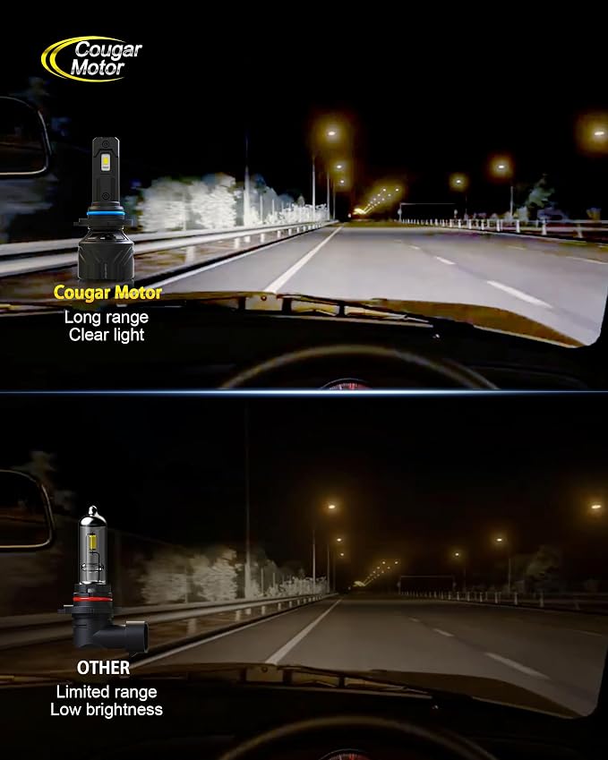 Cougar Motor 9006 Bulbs, HB4 Fog Lights 6500K White Non-Polarity 9006 Fog Bulb - Image 2