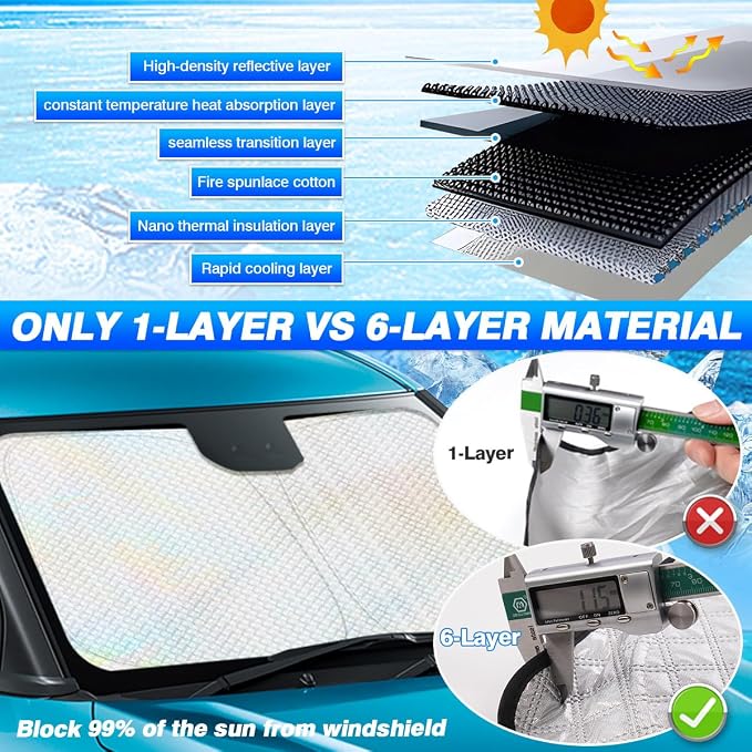 Windshield Sun Shade for Toyota Prius 2023-2025 2026 Accessories Thicken - Image 3