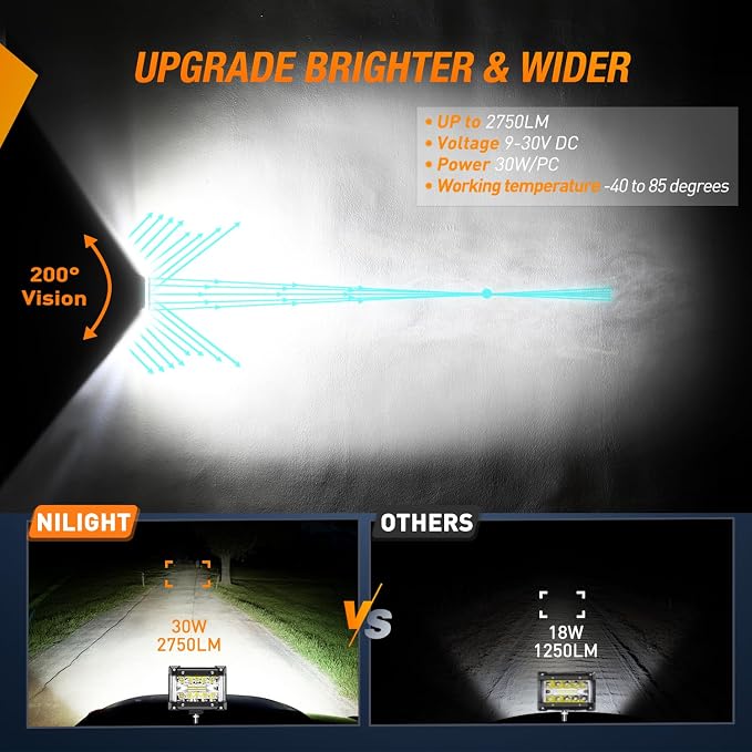 Nilight Side Shooter Light Bar 4.3 Inch Triple Row Spot Flood Combo - Image 3