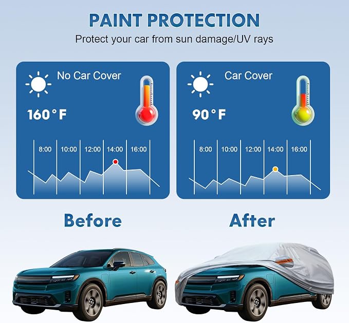KEYOOG Car Cover, Fit for 230"-260" Length Pickup Truck, 6-Layer All-Weather - Image 2