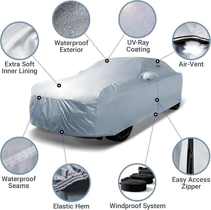 iCarCover 18-Layer Car Cover Waterproof All Weather, UV Protection, GR Supra - Image 3
