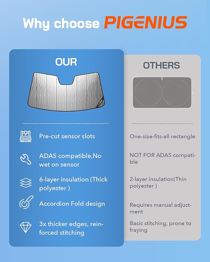 Windshield Sun Shade for Kia Forte 2019-2024, Front Window Sunshade Shield - Image 6