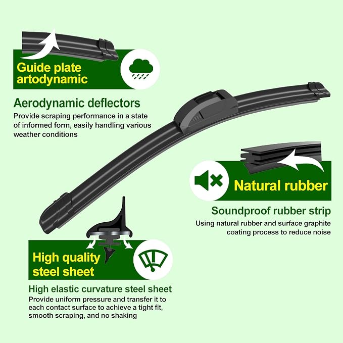 QUALITY 20in + 20in Premium All-Season Windshield Wiper Blades - Image 6