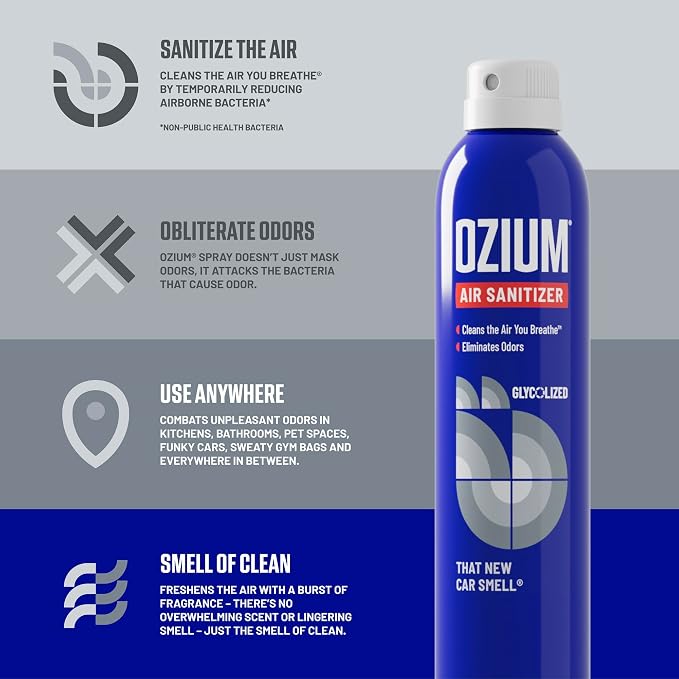 Ozium 3.5 Oz. Air Sanitizer & Odor Eliminator - Image 3