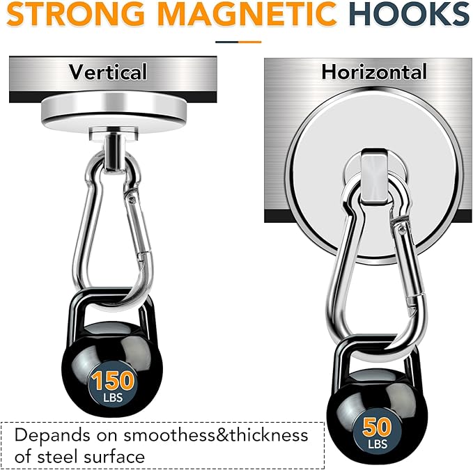 MIKEDE 150LB Magnetic Hooks, Neodymium Magnets Heavy Duty - Image 2