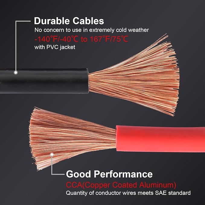 TOPDC 4 Gauge 20 Feet Jumper Cables - Image 3