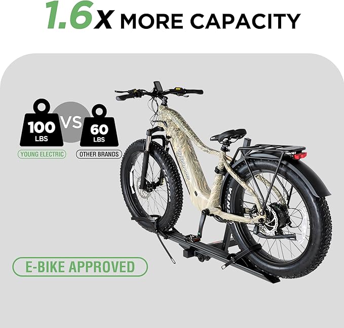 Young 100LBS. Capacity Aluminum 1-Ebike Rack - Image 2