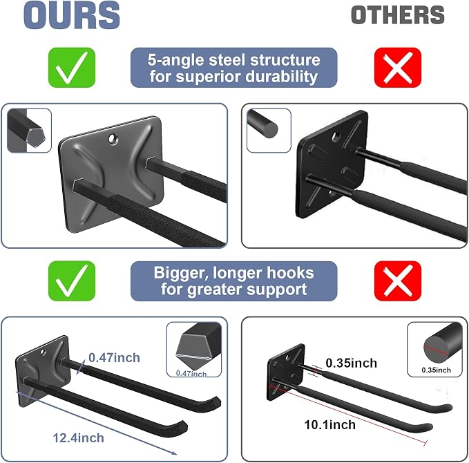 WALMANN Garage Hooks, Heavy Duty 12-inch Wall Hooks - Image 7