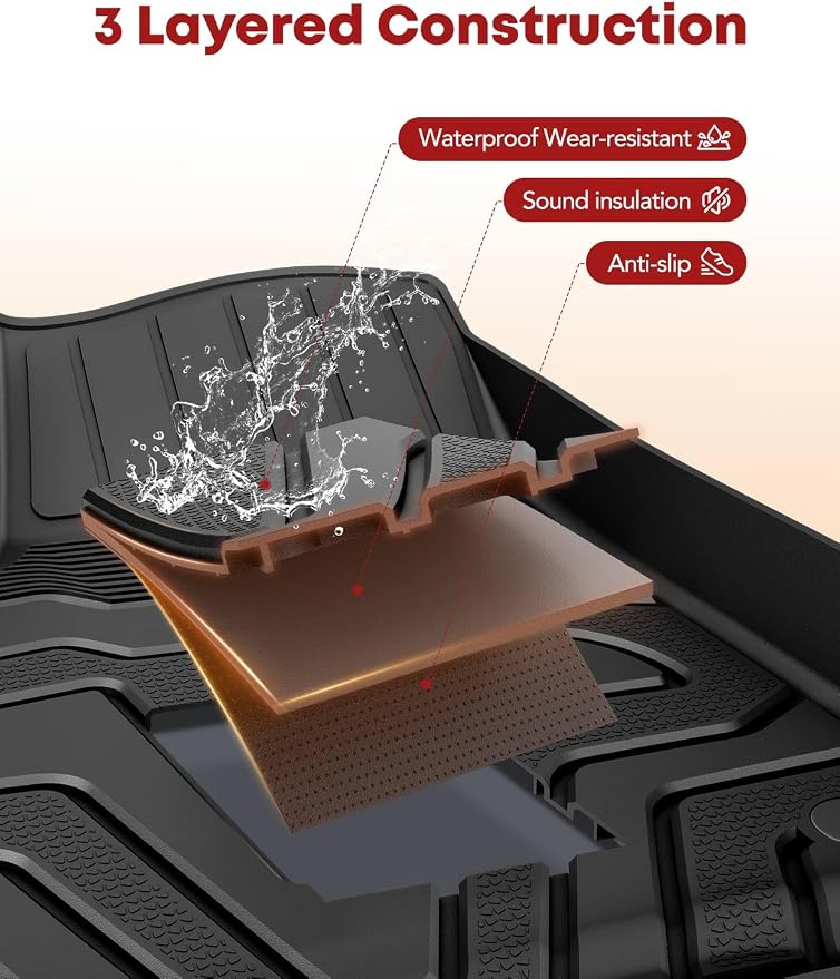 YHTAUTO Trunk Mat Compatible - Image 7