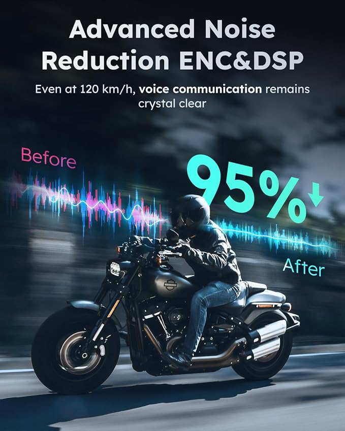 S1 Motorcycle Bluetooth Headset - Image 7