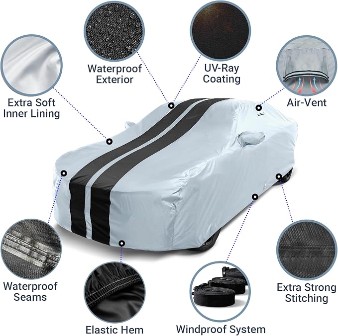 iCarCover Custom Car Cover for Pontiac GTO Waterproof All-Weather Rain Snow UV - Image 4