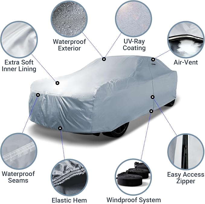 iCarCover 18-Layer Car Cover Waterproof All Weather, UV Protection, El Camino - Image 3