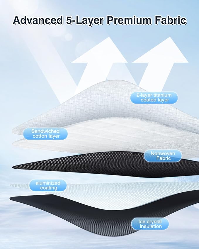 5-Layer Lighttight Windshield Sun Shade Fits - Image 3