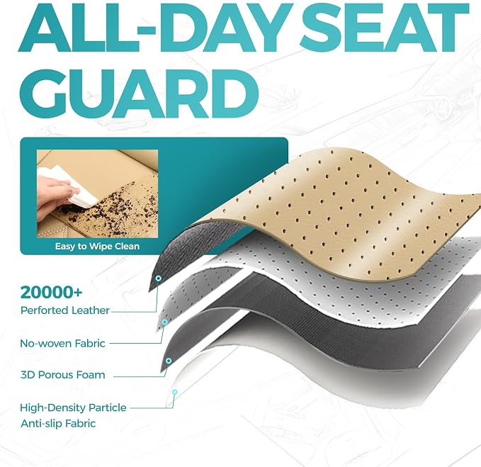 for Toyota Camry Seat Covers LE SE SE Nightshade 2018 2019 2020 2021 2022 2023 - Image 4