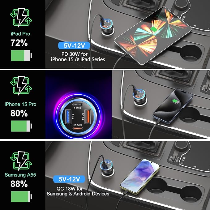 USB C Car Charger 3 Pack, Bangfun 4-Port 65W Dual 12V USB-C & USB A Car Charger - Image 4