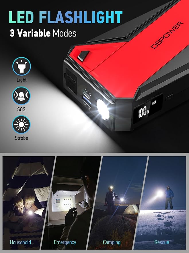 DBPOWER Peak 3000A 18000mAh Portable Car Jump Starter Battery Booster - Image 6