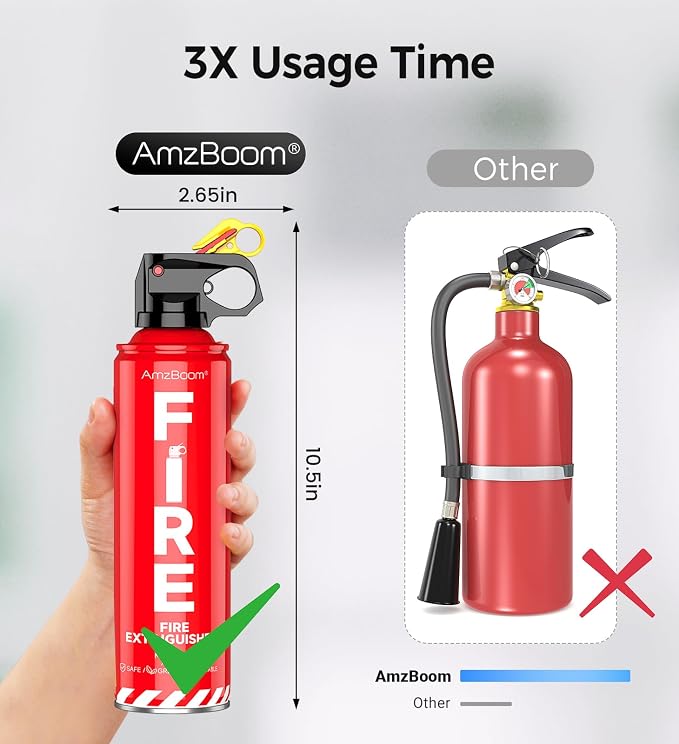 Fire Extinguisher for Home 1Pack, and Grill, Ompact Water-Based A, K - Image 4