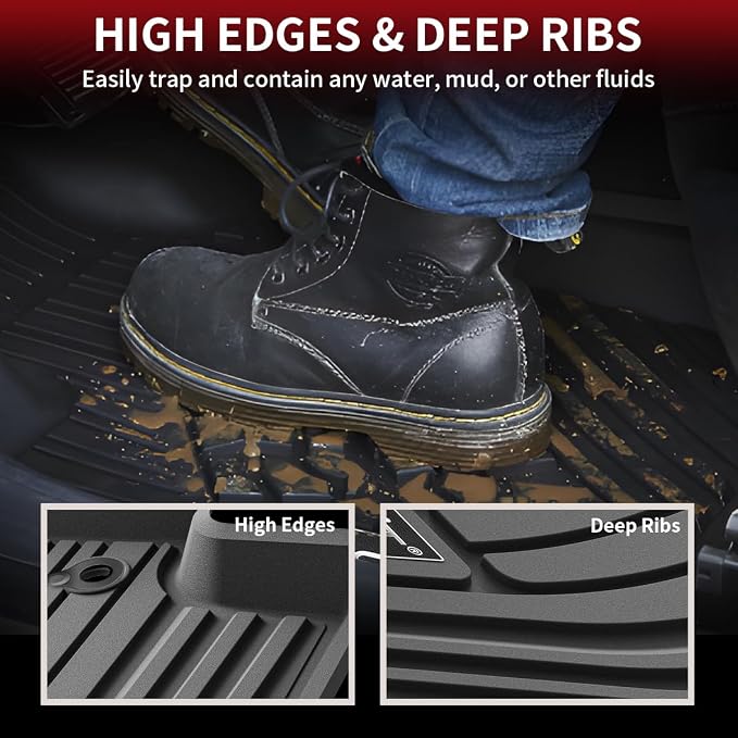 LASFIT Floor Mats for Toyota Highlander 2020-2025 8-seat All Weather TPE Custom - Image 3