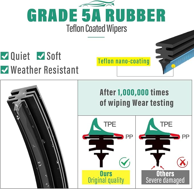 19" 19" 10" Windshield Wiper Blades Replacement - Image 5