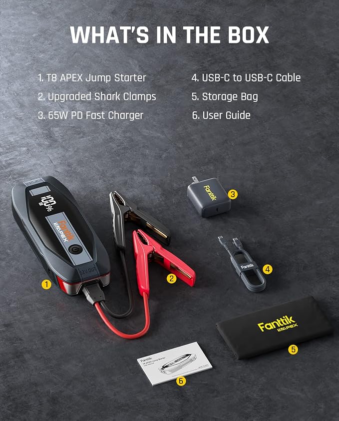 FANTTIK T8 APEX 2000 Amp Jump Starter, 65W Two-Way Fast Charging, - Image 9
